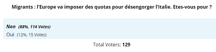 sondage-migrants