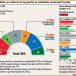 Entente-MCG-UDC: de grandes choses sont possibles