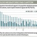 Libre circulation des personnes: des études aventureuses ne font pas avancer le débat