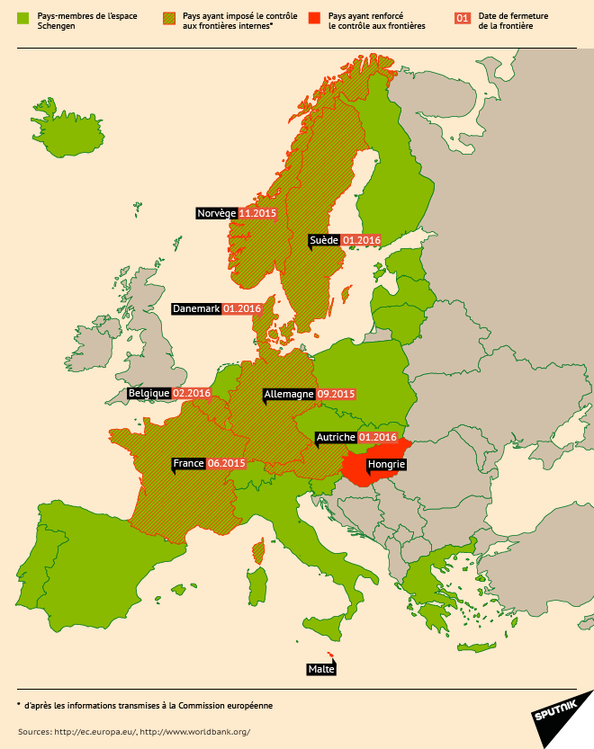 schengen-frontière