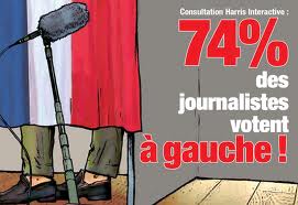 Journalistes Gauchistes