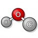 Emissions de CO 2 et commerce international