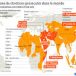 Islam. Rohingyas. “L’émissaire suisse a rencontré des Rohingyas.”