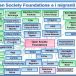 Soros et la catastrophe migratoire mondiale