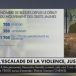 Pour Ivan Rioufoul, la violence policière anti-Gilets Jaunes est alimentée par la violence d’État [Vidéo]