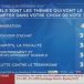 Européennes : Contrairement à une fake news répandue, l’immigration est bien le sujet de préoccupation n°1 des Français [Vidéo]