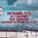 75% des condamnés pour terrorisme sortiront de prison d’ici 2022 [Vidéo]