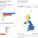 Élections générales au Royaume-Uni. Percée des Républicains en Irlande du Nord, triomphe des nationalistes en Écosse, poussée conservatrice au Pays de Galles