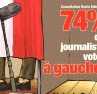 Médias. La violence vue par les journalistes redevance