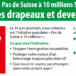 Les associations économiques déconnectées se moquent des préoccupations de la population suisse